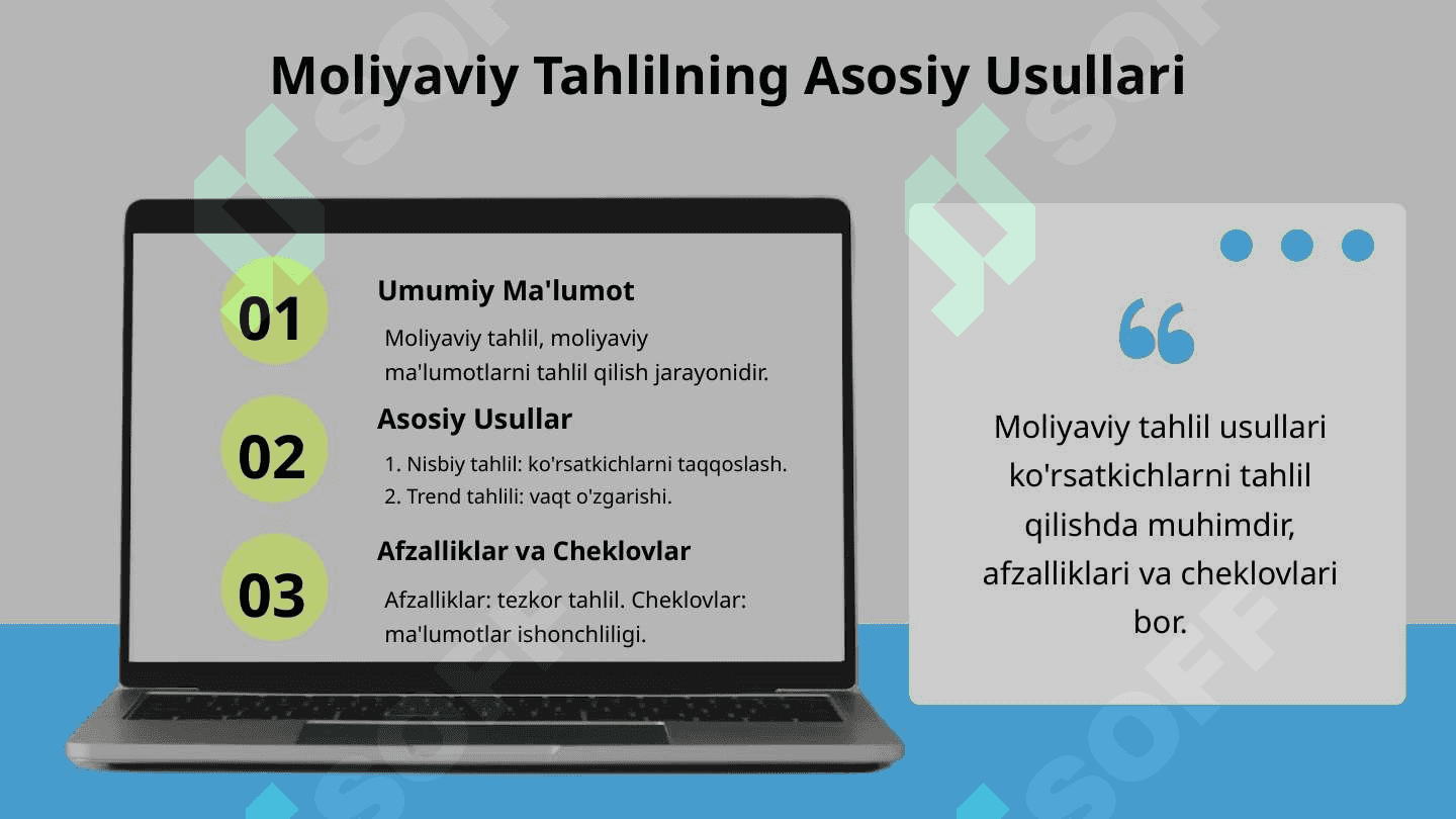 Moliyaviy va boshqaruv tahlili 3
