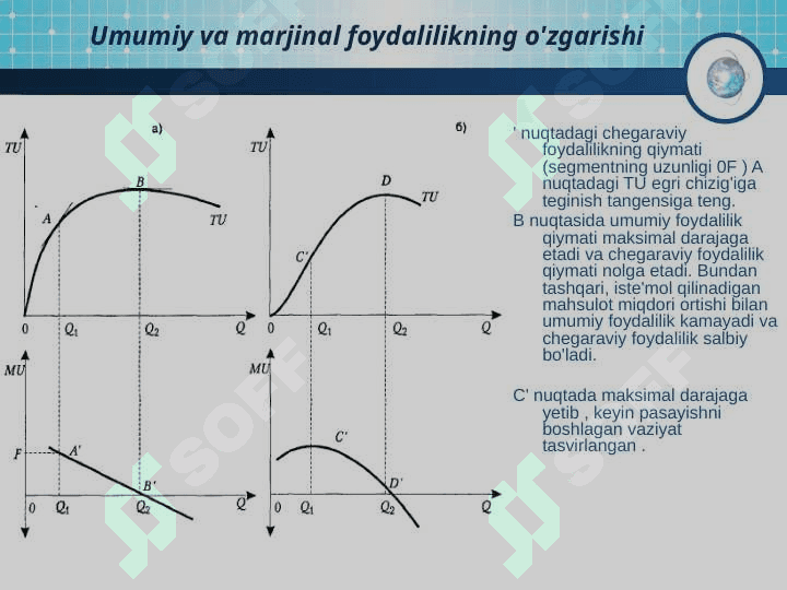 Iste’molchining xulq-atvori nazariyasi 7