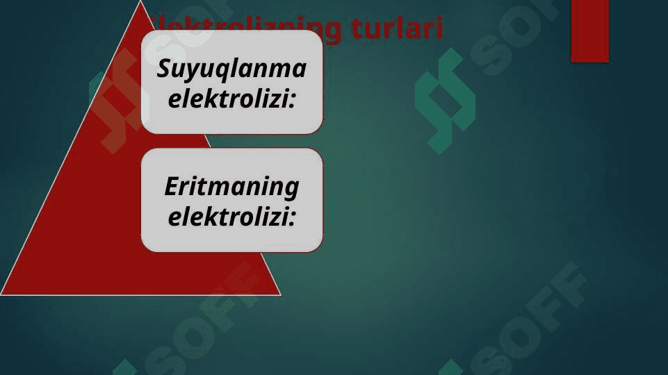 Elektroliz. Eritmalar elektrolizi. 4