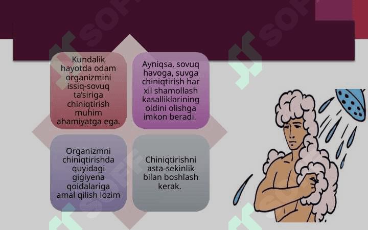 Organizimni chiniqtirish usullari 6