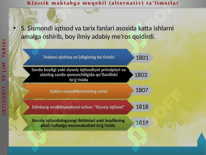 KLASSIC MAKTABGA MUQOBIL (ALTERNATIV) TA’LIMOTLAR 4