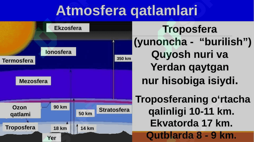Iqlim o’zgarishi va tuproqlarnging ifloslanishi muammolari 2