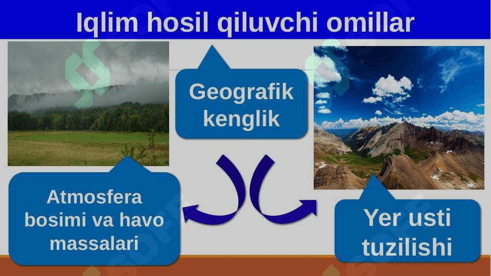 Iqlim o’zgarishi va tuproqlarnging ifloslanishi muammolari 7