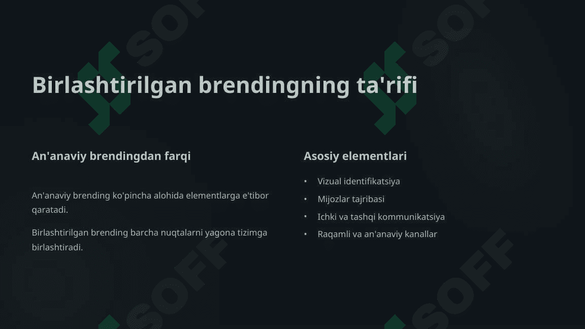 Birlаshtirilgаn brеndingning mоhiyati 3