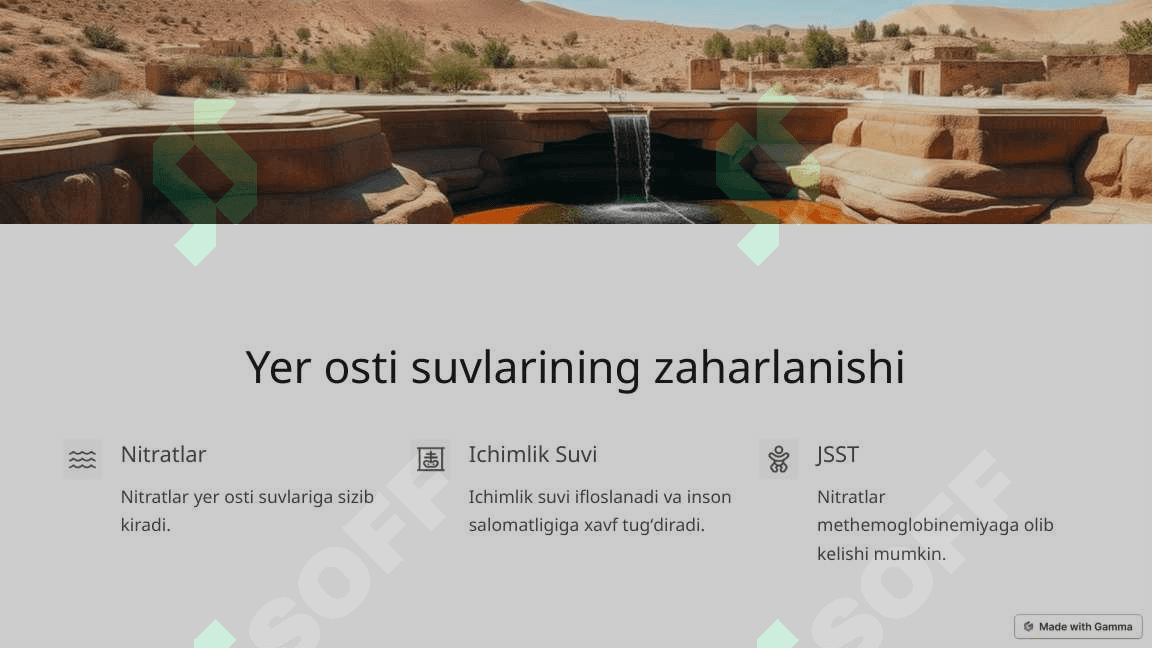Oʻgʻit qoʻllash tizming ekologik muamolari 4