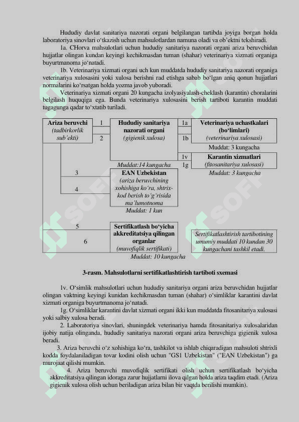 SERVIS KORXONALARIDA XIZMATNI TASHKIL ETISH, SERTIFIKATLASH 4