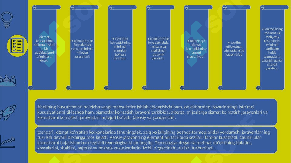 Xizmat korsatish sahasini hududiy tashkil etish 4