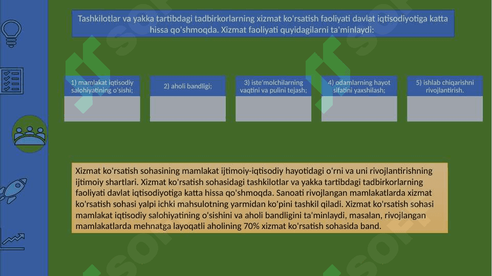 Xizmat korsatish sahasini hududiy tashkil etish 5