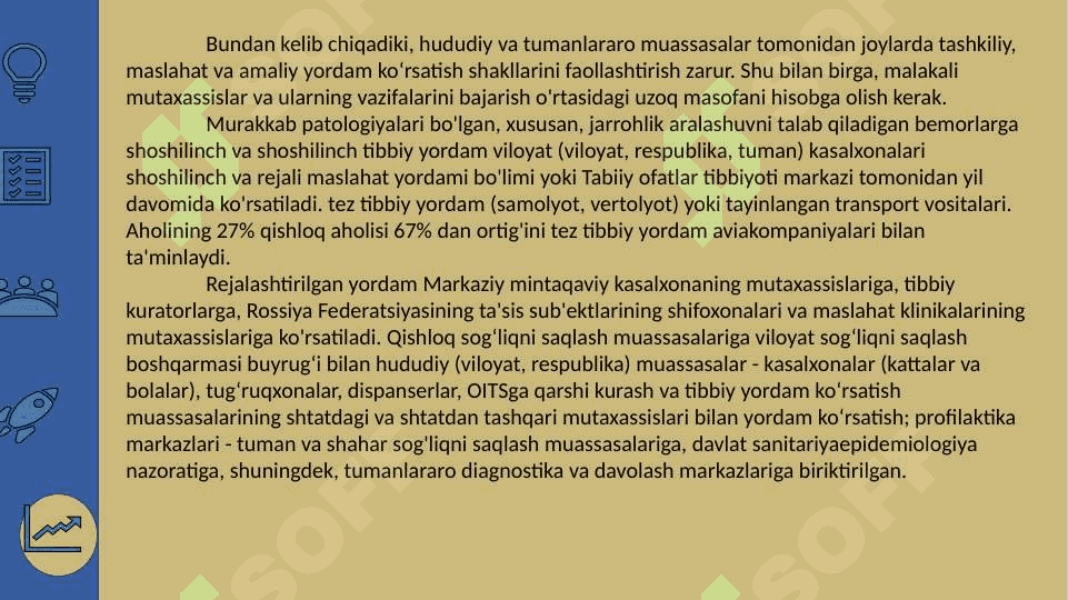 Xizmat korsatish sahasini hududiy tashkil etish 7