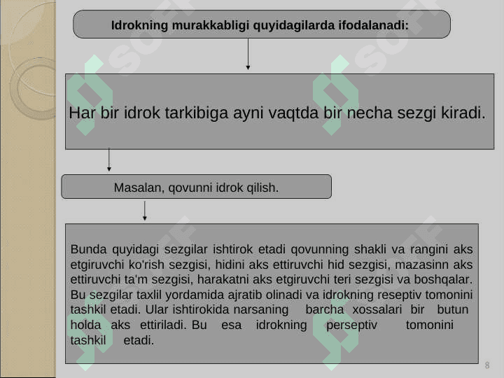 Idrokning murakkab turlari 8
