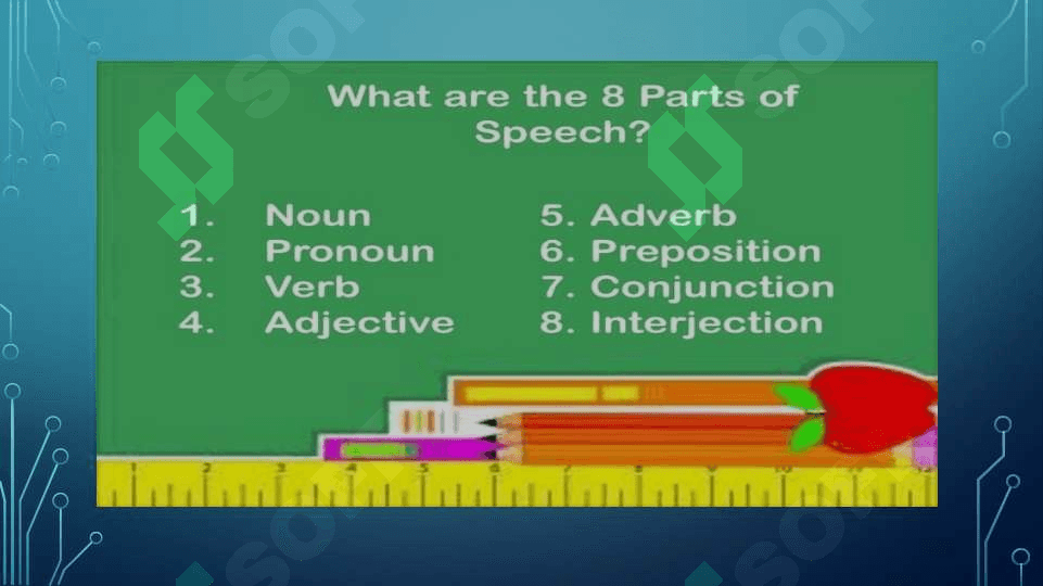 Classification of parts of speech in different languagesClassification of parts of speech in different languages 3