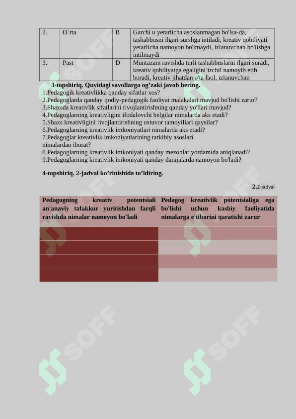 Kreativ pedagogika fanini o’qitishda metod va vositalar 2