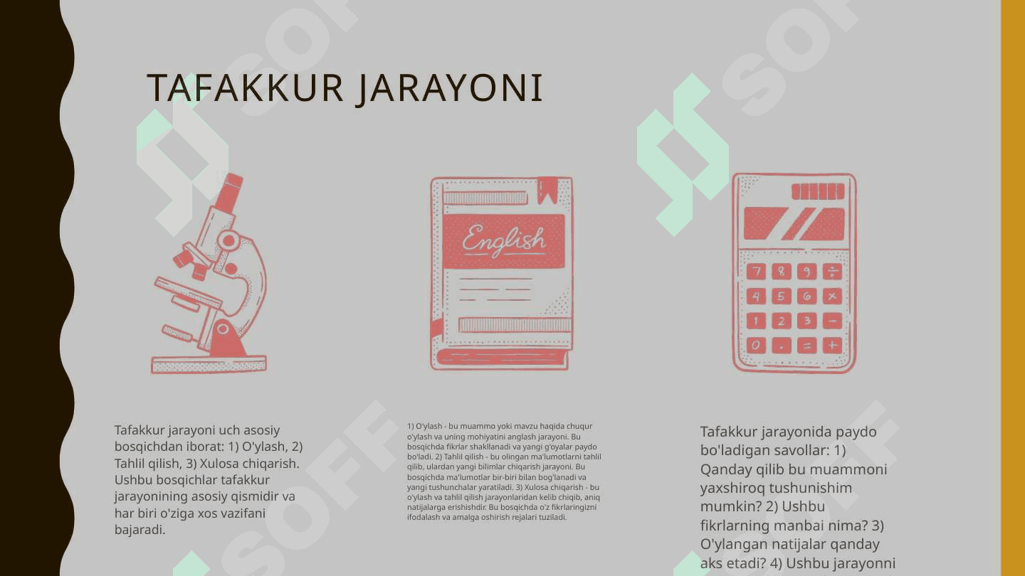 Tafakkur 4