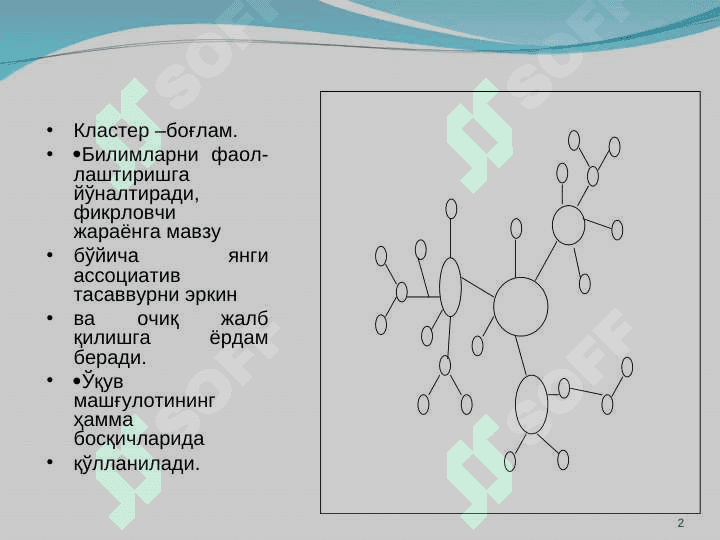 Кластер 2