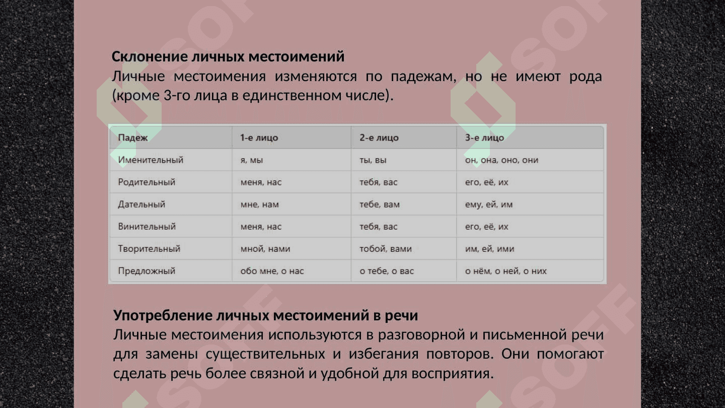 Личные местоимения 4