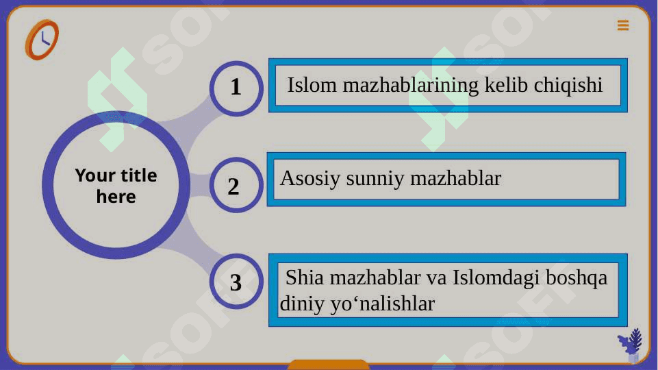 Islom  mazhablari 2