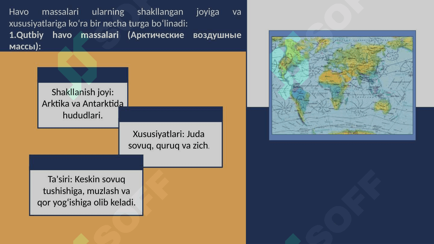 Havo massalari va frontlari 8