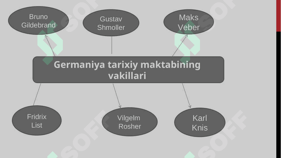 GERMANIYADAGI TARIXIY MAKTAB 3
