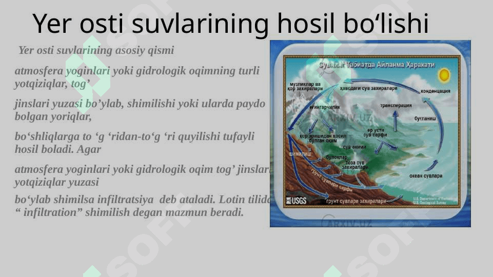 Yer osti suvlarining geologik faoliyati 2