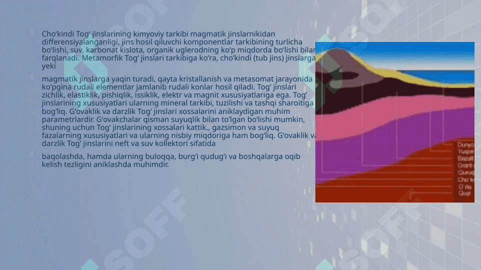 Tog’ jinslarining genetik  turlari 4
