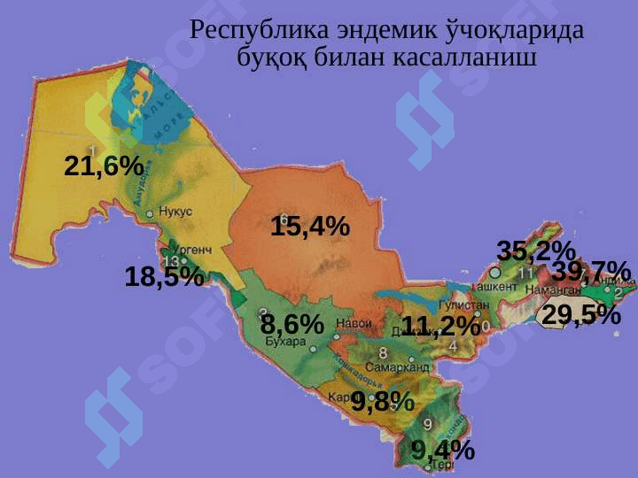 ҚАЛҚОНСИМОН  БЕЗ КАСАЛЛИКЛАРИ 3