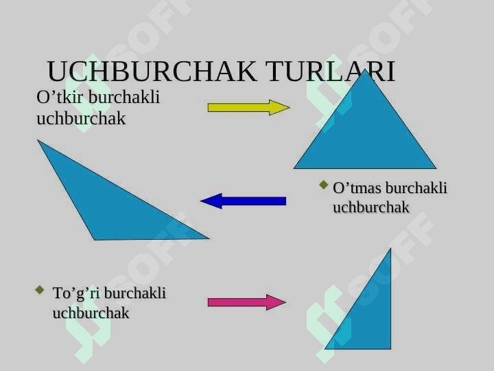 Uchburchak yuzini topish 3