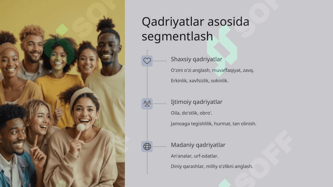 Brendingda iste'molchilarni psixografik omillar bo'yicha segmentlash 4