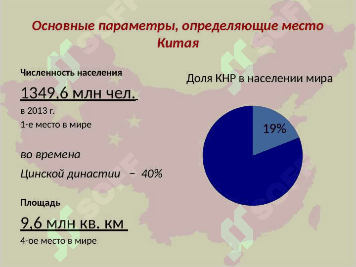 Место Китая в мировом хозяйстве 3