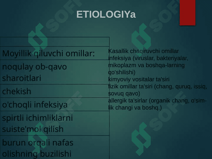 O'tkir va surunkali bronxitlar otkir ava 3