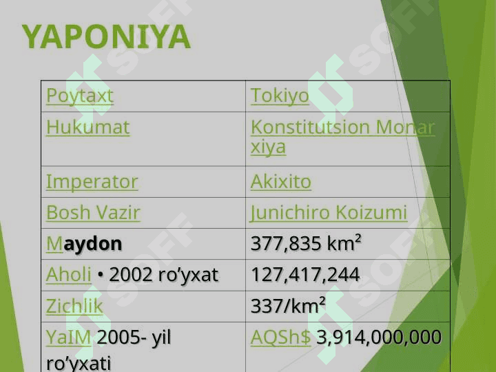 Yaponiya iqtisodiyoti 2