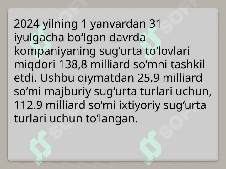 “O’ZBEKINVEST” sug’urta kompaniyasi 3