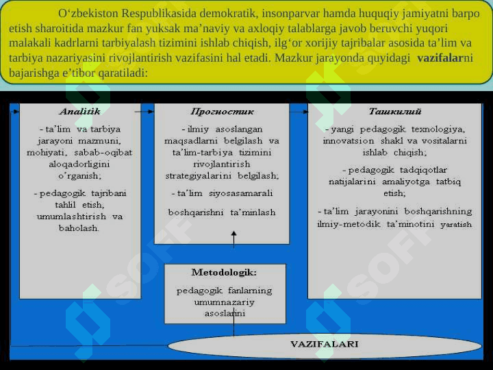 UMUMIY PEDAGOGIKA VA PSIXOLOGIYA 6