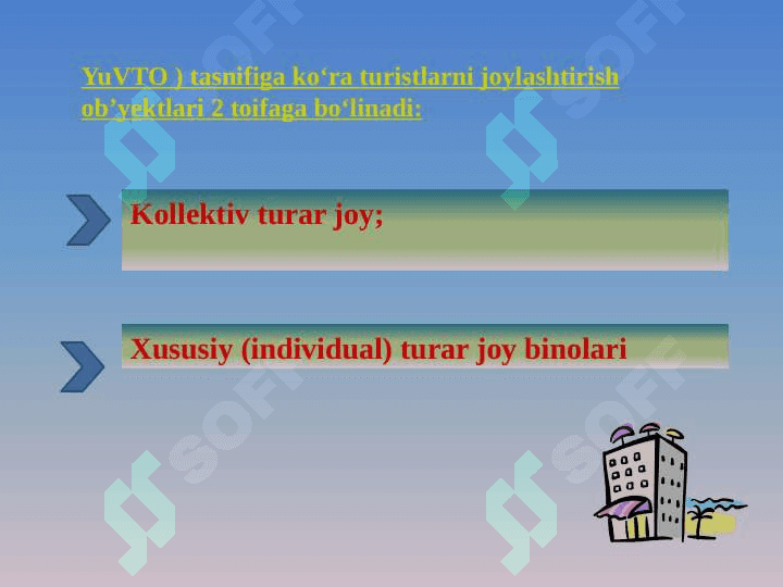 Joylashtirish vositalarining tasnifi 3