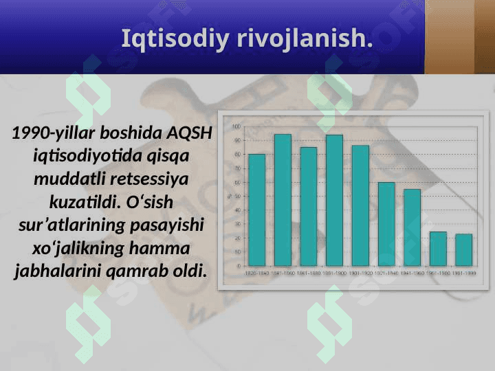 1991 – 2017-yillarda AmerikaQo‘shma shtatlari 2