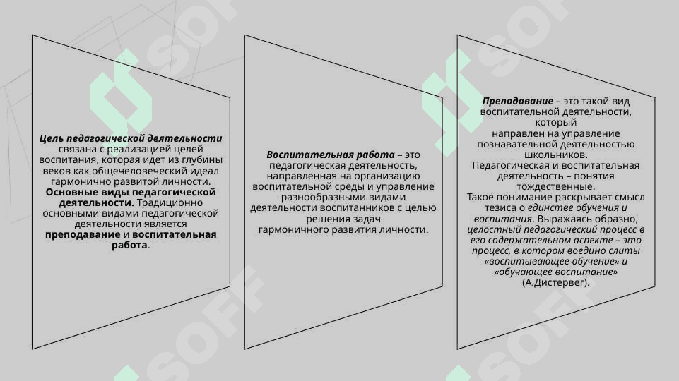 ПЕДАГОГИЧЕСКОЕ МАСТЕРСТВО КАК НАУКА 5
