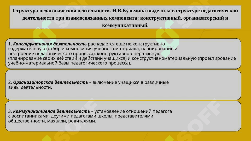 ПЕДАГОГИЧЕСКОЕ МАСТЕРСТВО КАК НАУКА 6