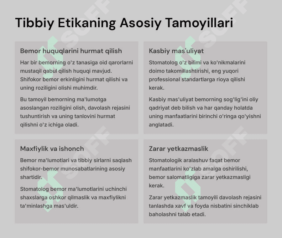 Terapevtik stomatologiyadа deontologiya vа tibbiy etikа 4