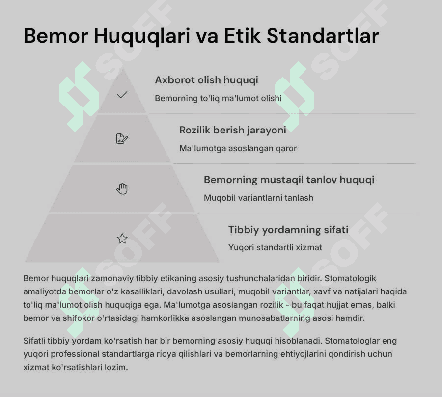 Terapevtik stomatologiyadа deontologiya vа tibbiy etikа 5