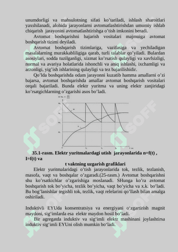 Elektr yuritmalarni boshqarish. 4