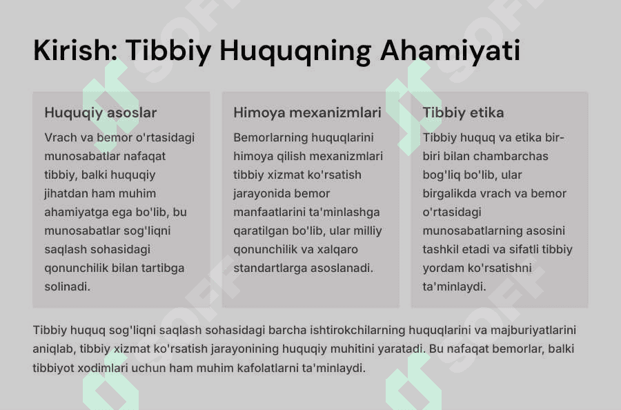 Vrach va bemor munosabatlarining huquqiy normalari. 2