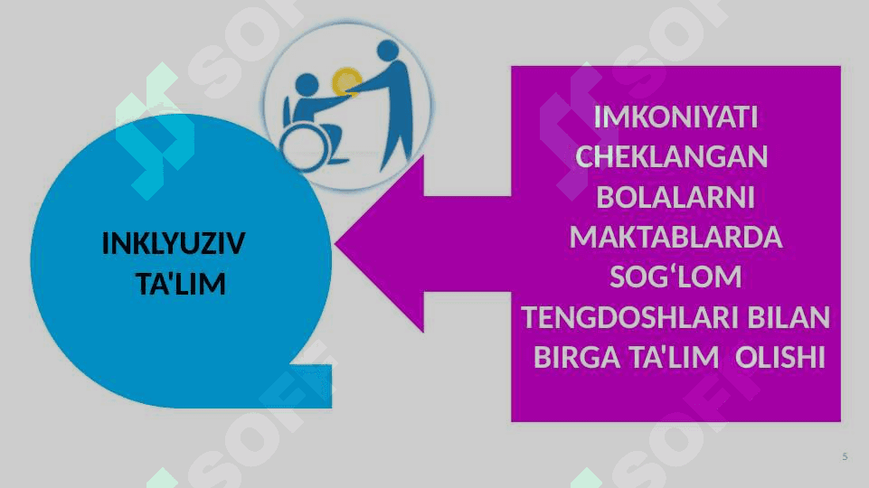 Boshlang`ich ta`limda inklyuziv ta`lim 5