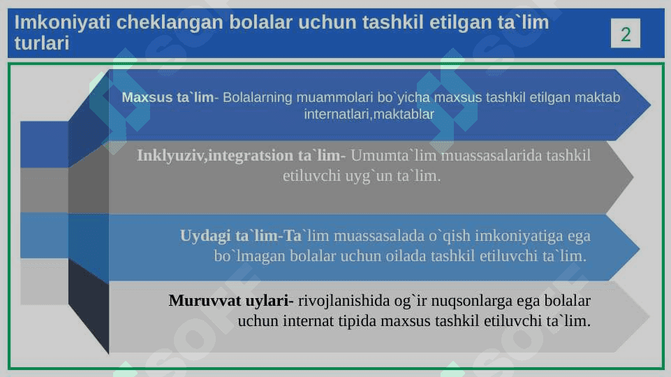 Boshlang`ich ta`limda inklyuziv ta`lim 8