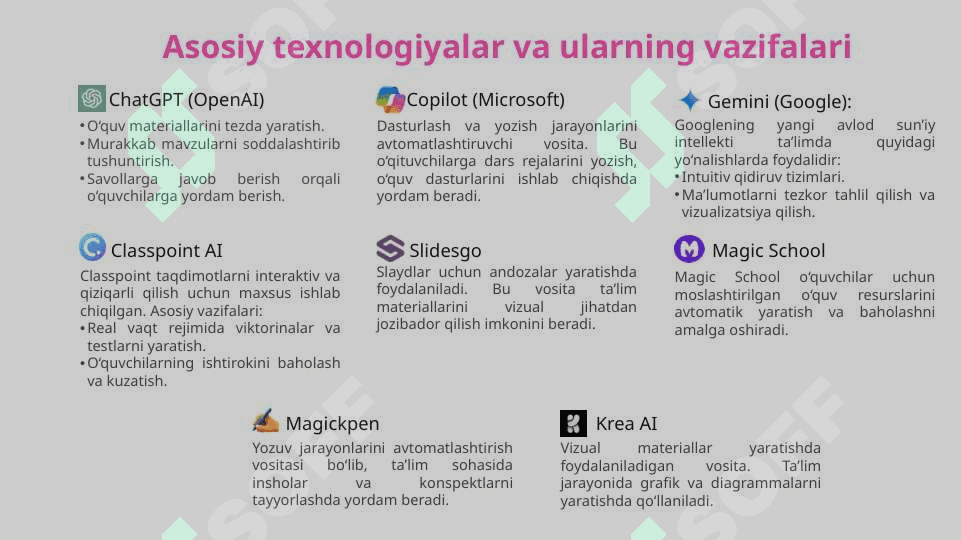 Ta’limda sun’iy intellekt texnologiyalari 3
