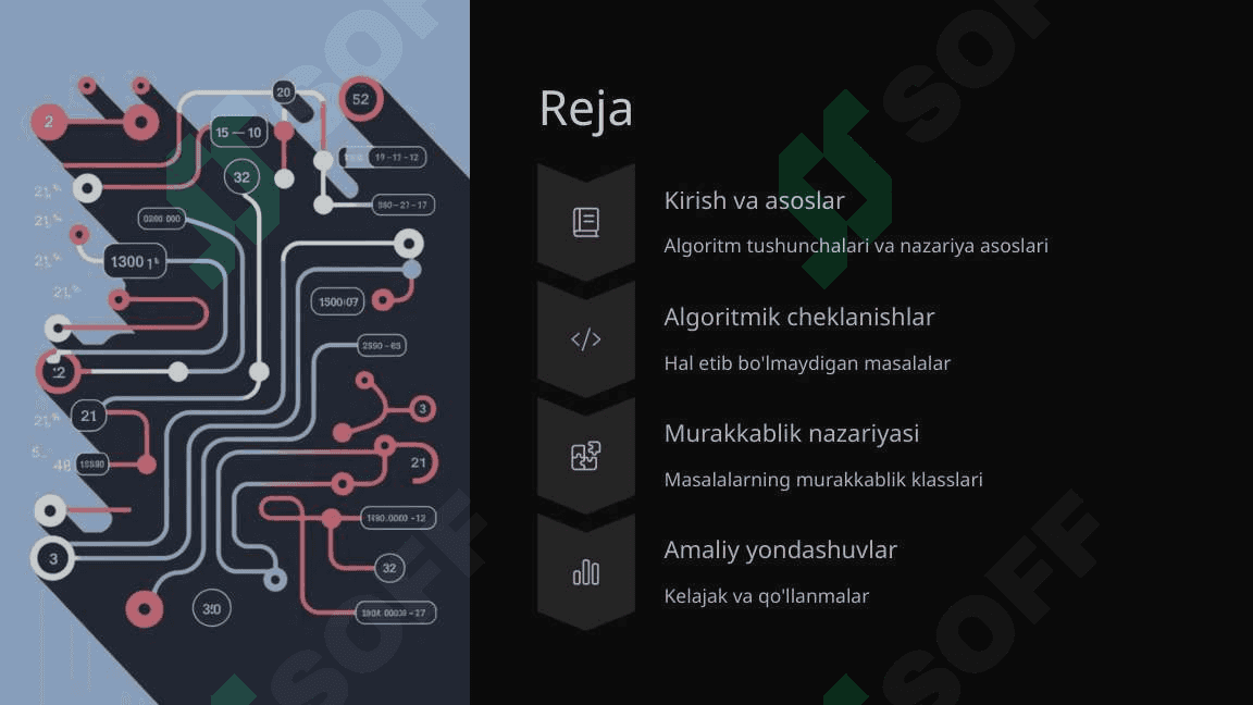 Algoritmik hal etilmaydigan masalalar 2