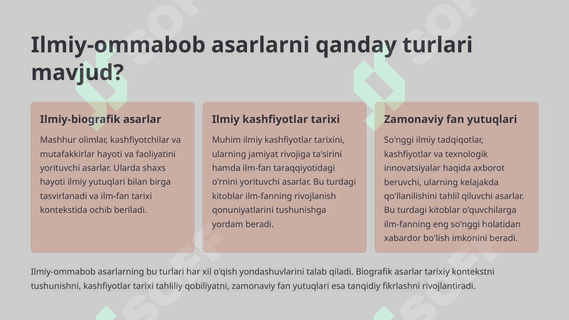 Ilmiy-ommabob asarlarni o'qish metodikasi 4