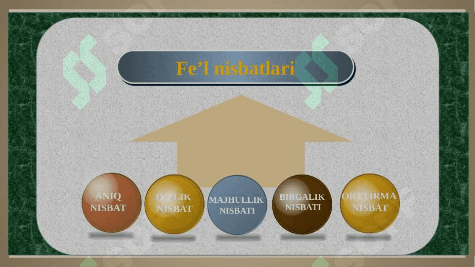Fe’l nisbati va mayillari 5