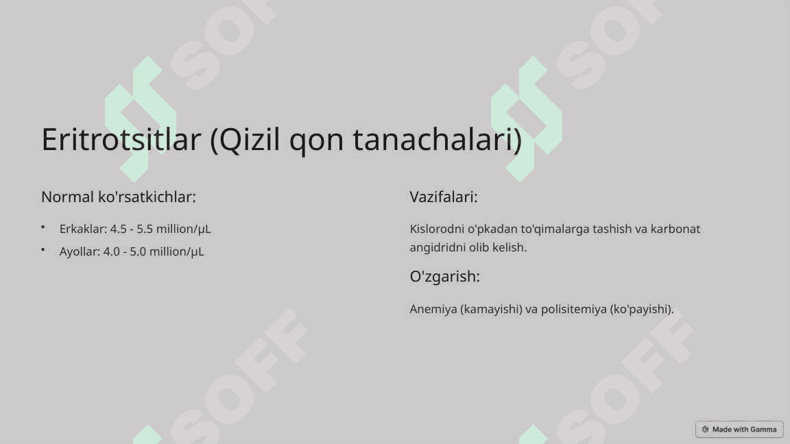 Qon shaklli elementlarining normal ko'rsatkichlari 2