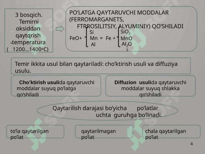 Po’lat ishlab chiqarish 4