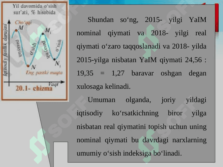 Iqtisodiy o‘sish va rivojlanish 5