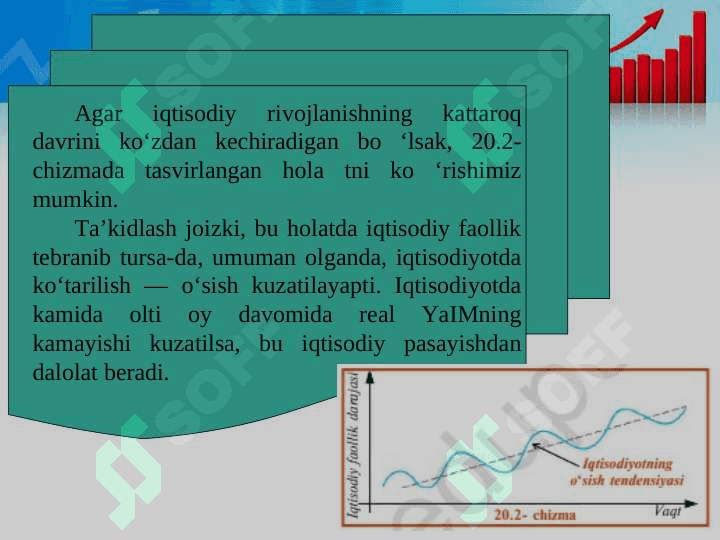 Iqtisodiy o‘sish va rivojlanish 8